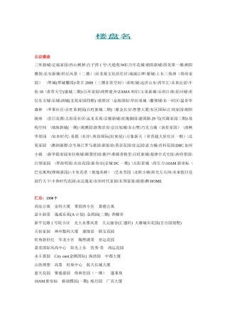 全国3万个楼盘名