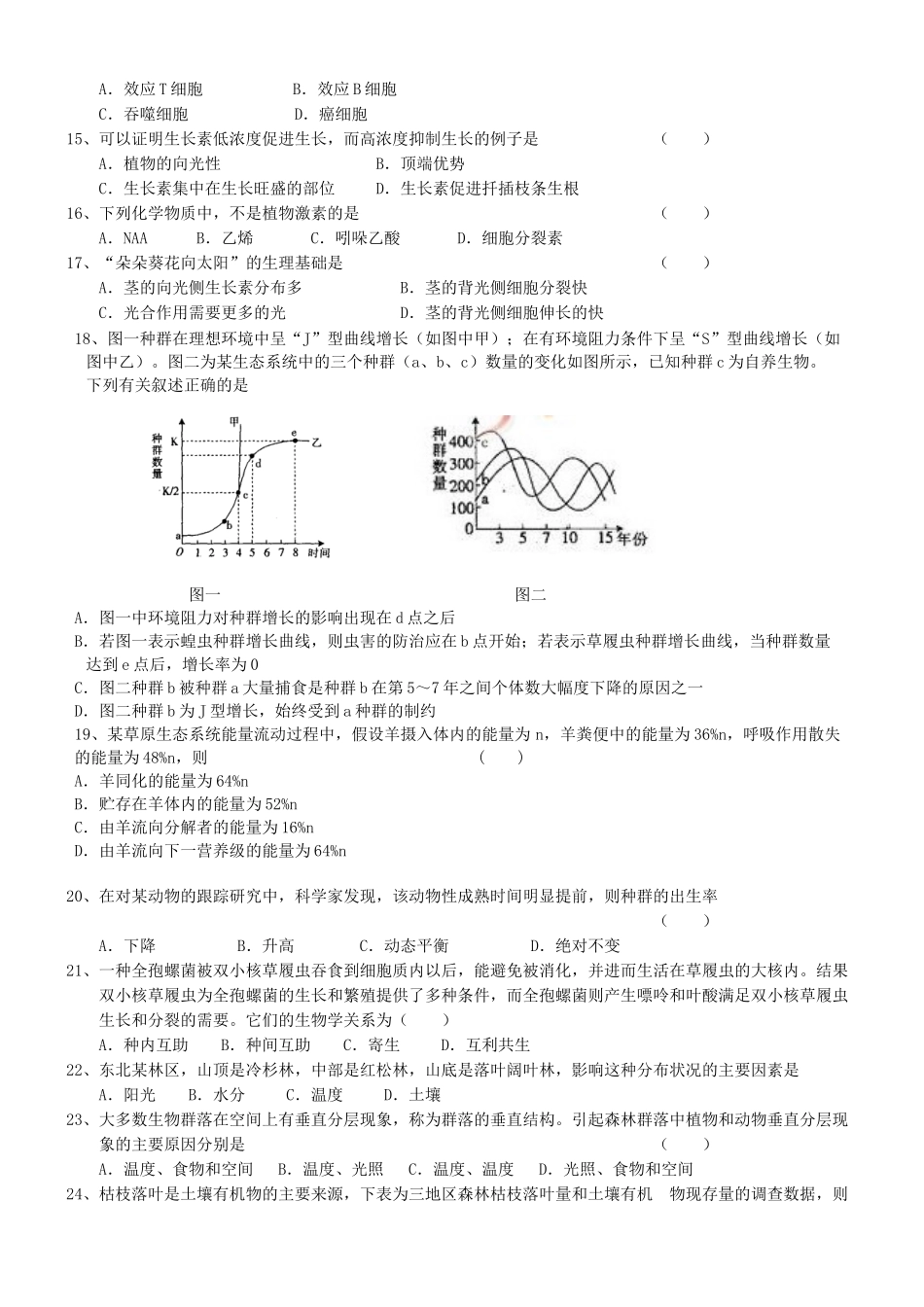 高中生物必修3测试题_第2页