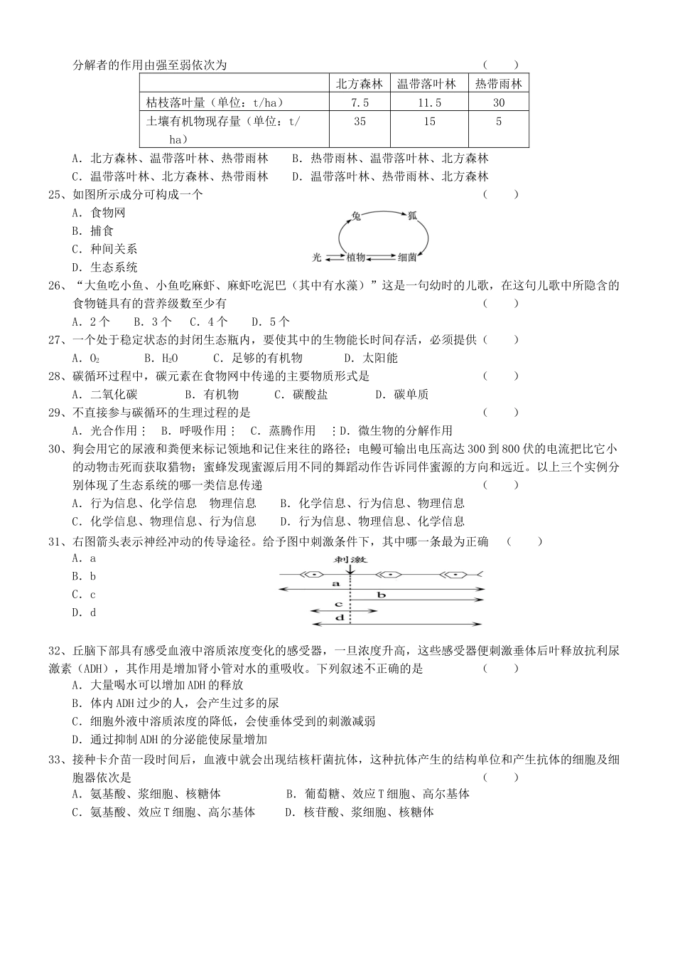 高中生物必修3测试题_第3页