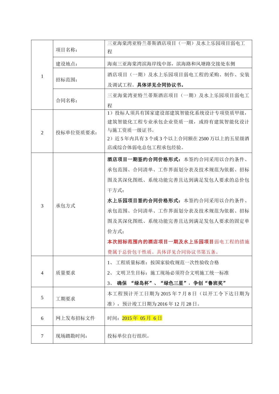三亚海棠湾亚特兰蒂斯酒店项目(一期)及水上乐园项目弱_第2页