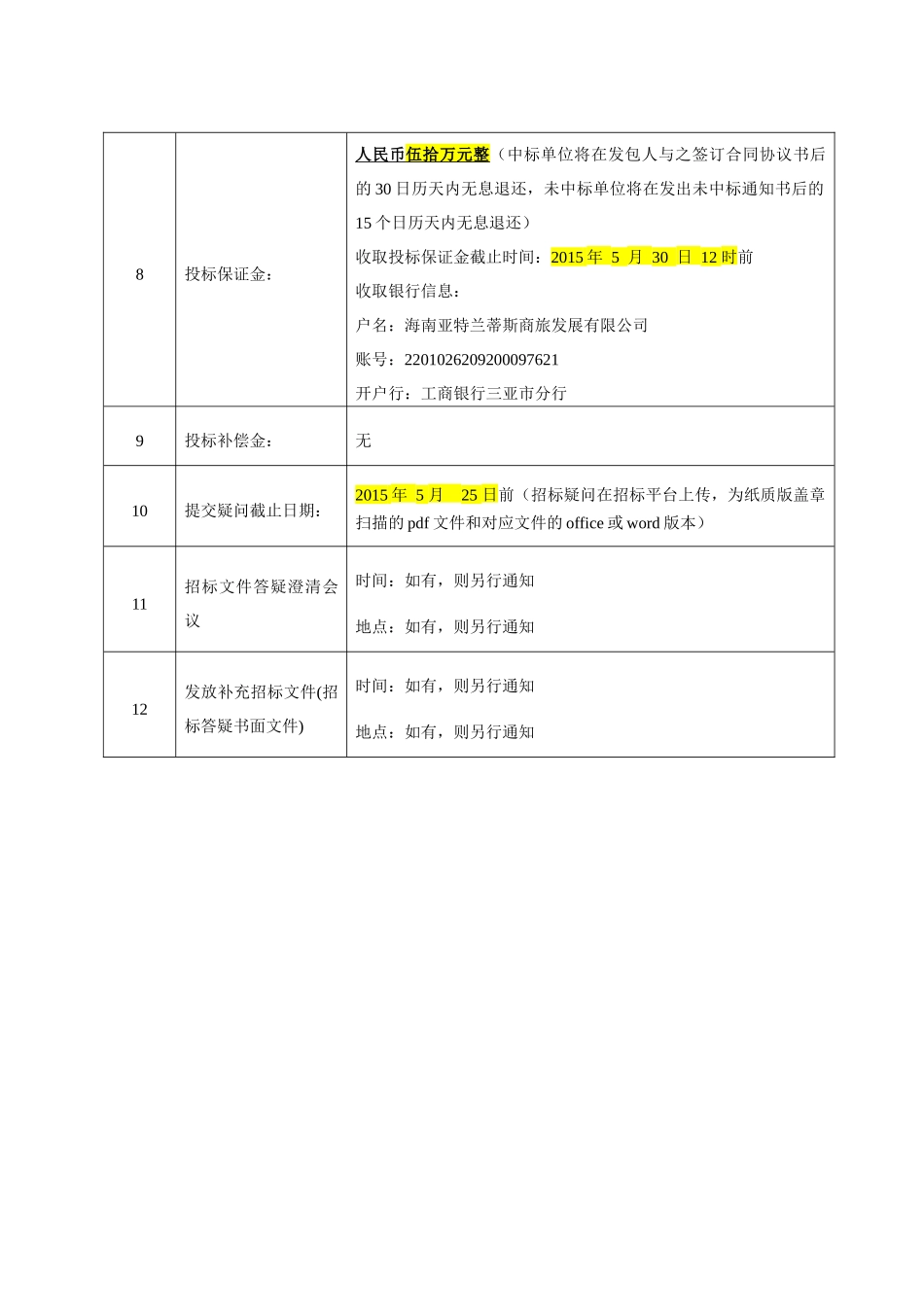 三亚海棠湾亚特兰蒂斯酒店项目(一期)及水上乐园项目弱_第3页