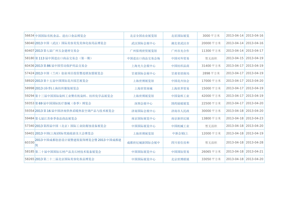 北京全国农业展览馆展会信息大全_第1页