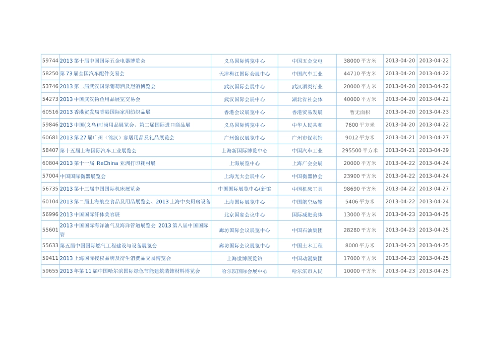 北京全国农业展览馆展会信息大全_第3页