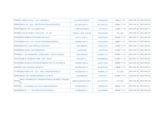 北京全国农业展览馆展会信息大全