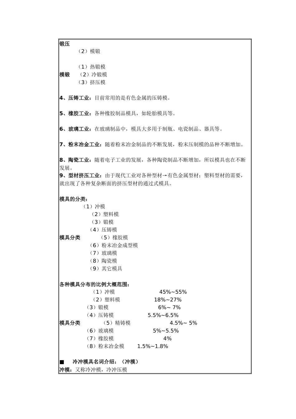 模具实用培训资料_第3页