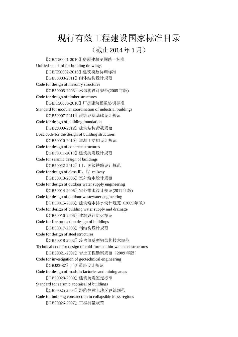 现行有效工程建设国家标准目录(截止XXXX年1月)_第1页