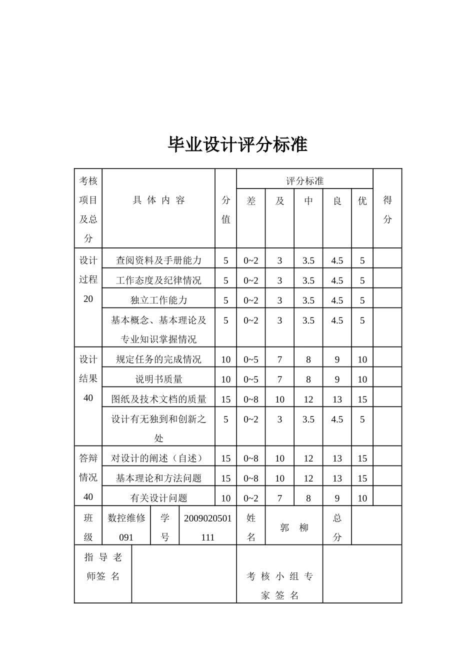 CA6140普通车床的数控化改造总体方案_第3页