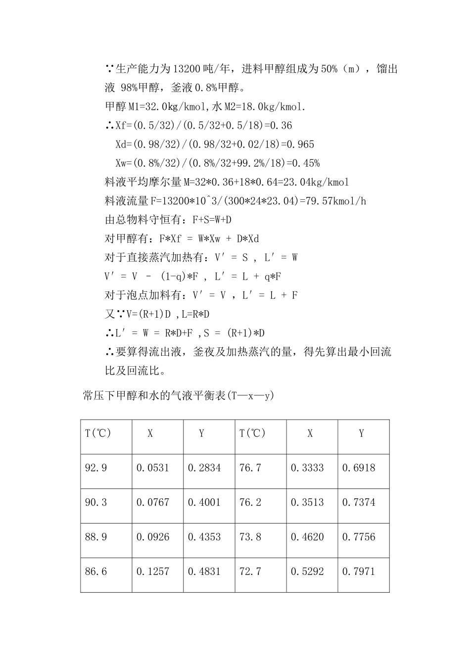 化工原理课程设计任务书_第2页