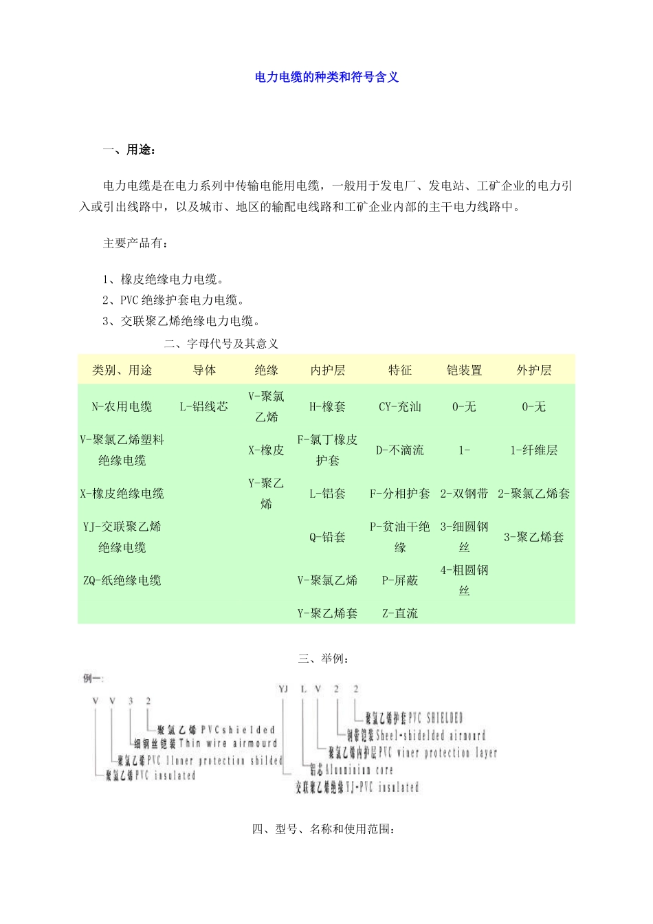 电力电缆的种类和符号含义_第1页