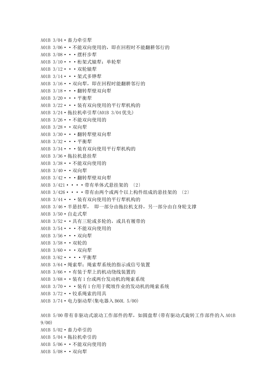 A01B分部：农业_第2页