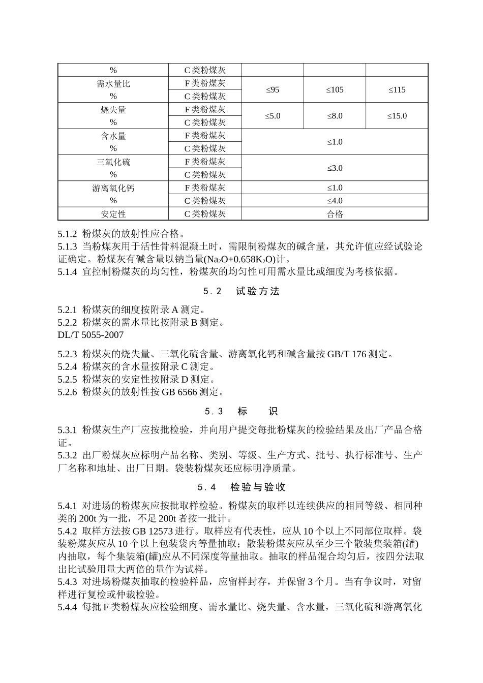 粉煤灰分析报告_第3页