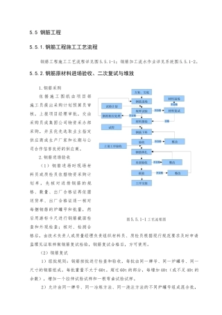 55钢筋施工工艺标准