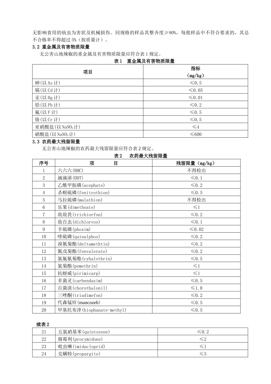 无公害山地辣椒系列农业规范_第3页