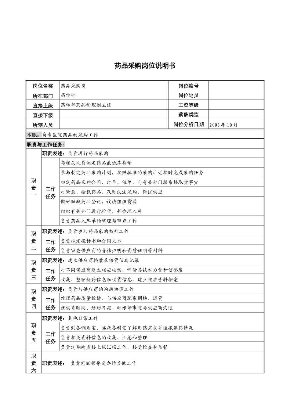 湖北新华医院药学部药品采购岗位说明书_第1页