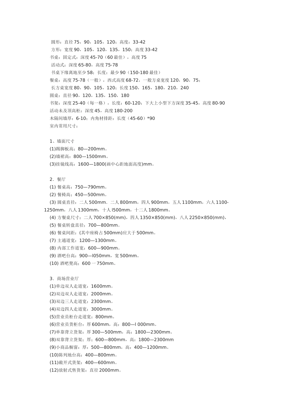 装修设计家电尺寸_第2页