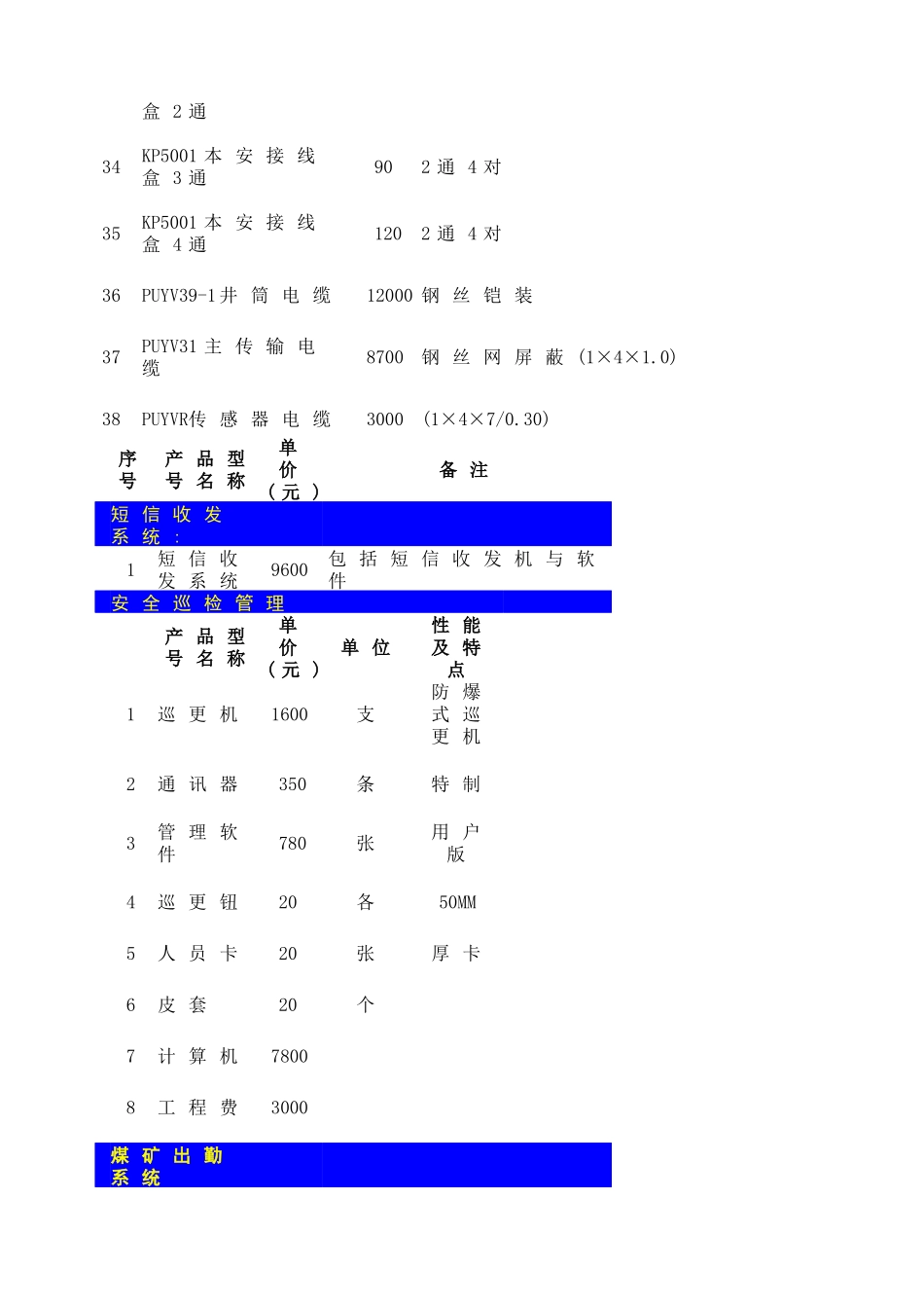 煤矿仪表大全(1)_第3页