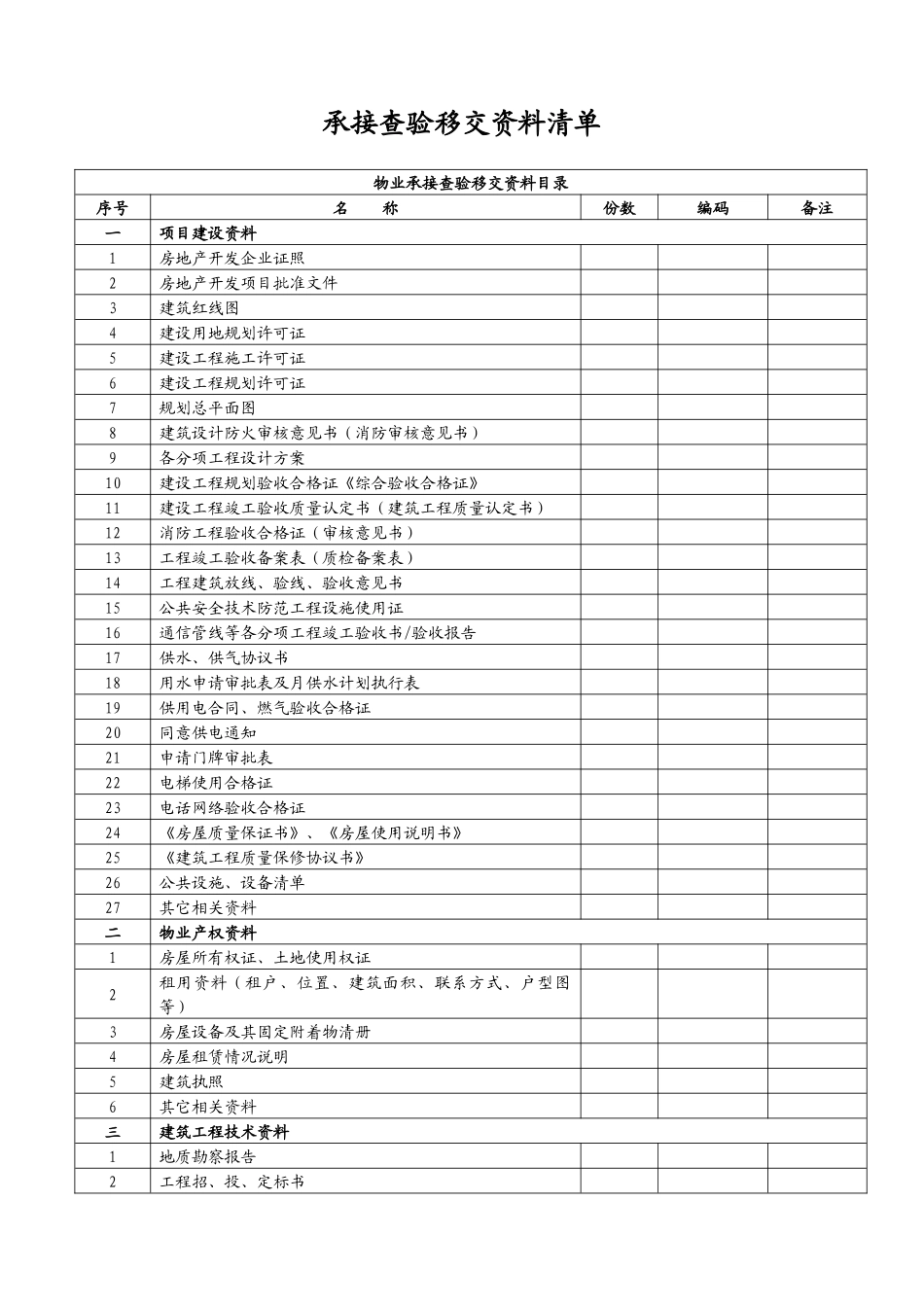物业承接查验表格_第2页