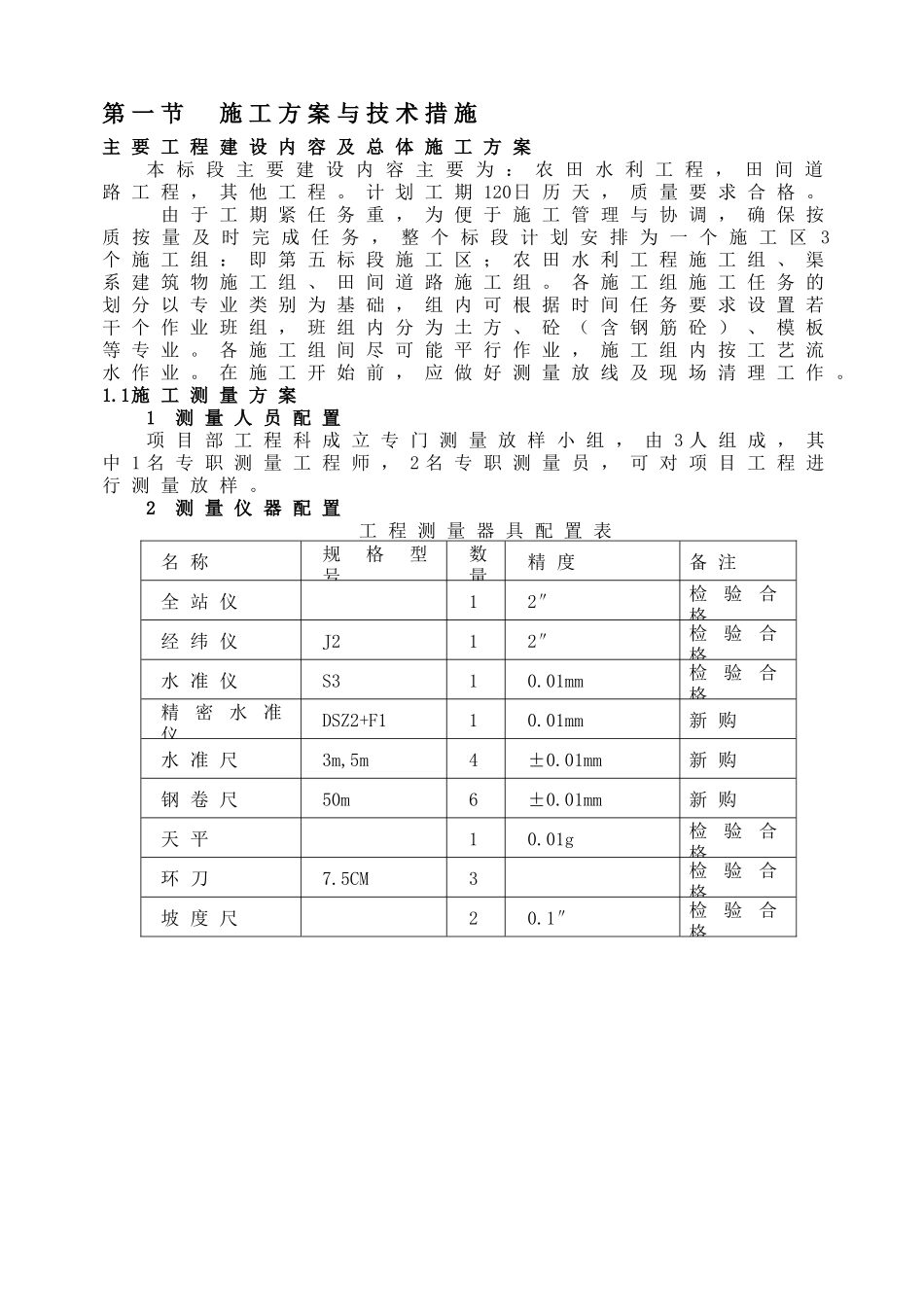 农田水利田间道路土地整理施工组织设计概述_第2页