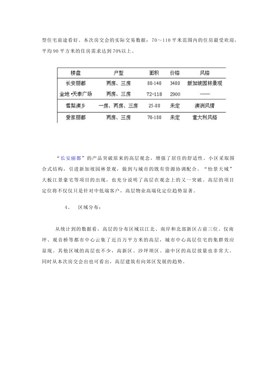 高层物业产品创新及趋势研究_第3页