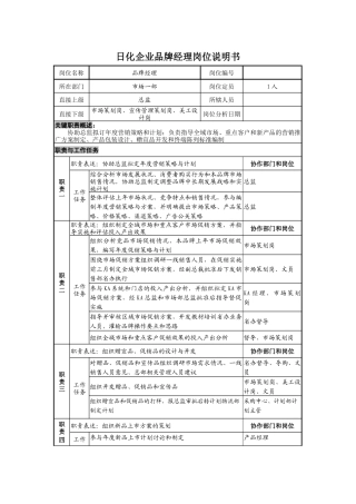 日化企业品牌经理岗位说明书