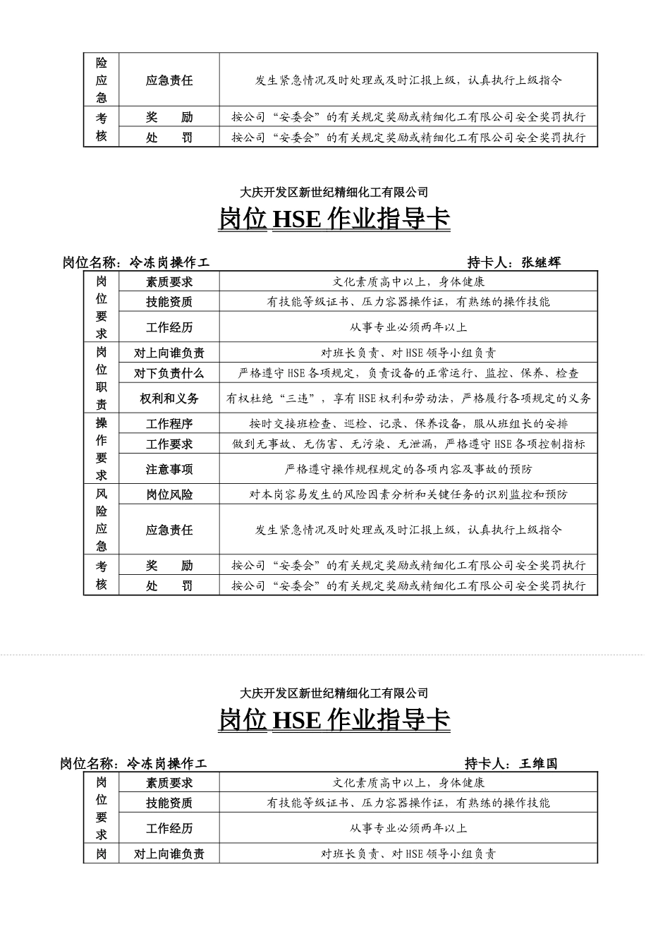 XX开发区新世纪精细化工有限公司岗位HSE作业指导卡（DCO 39）_第2页