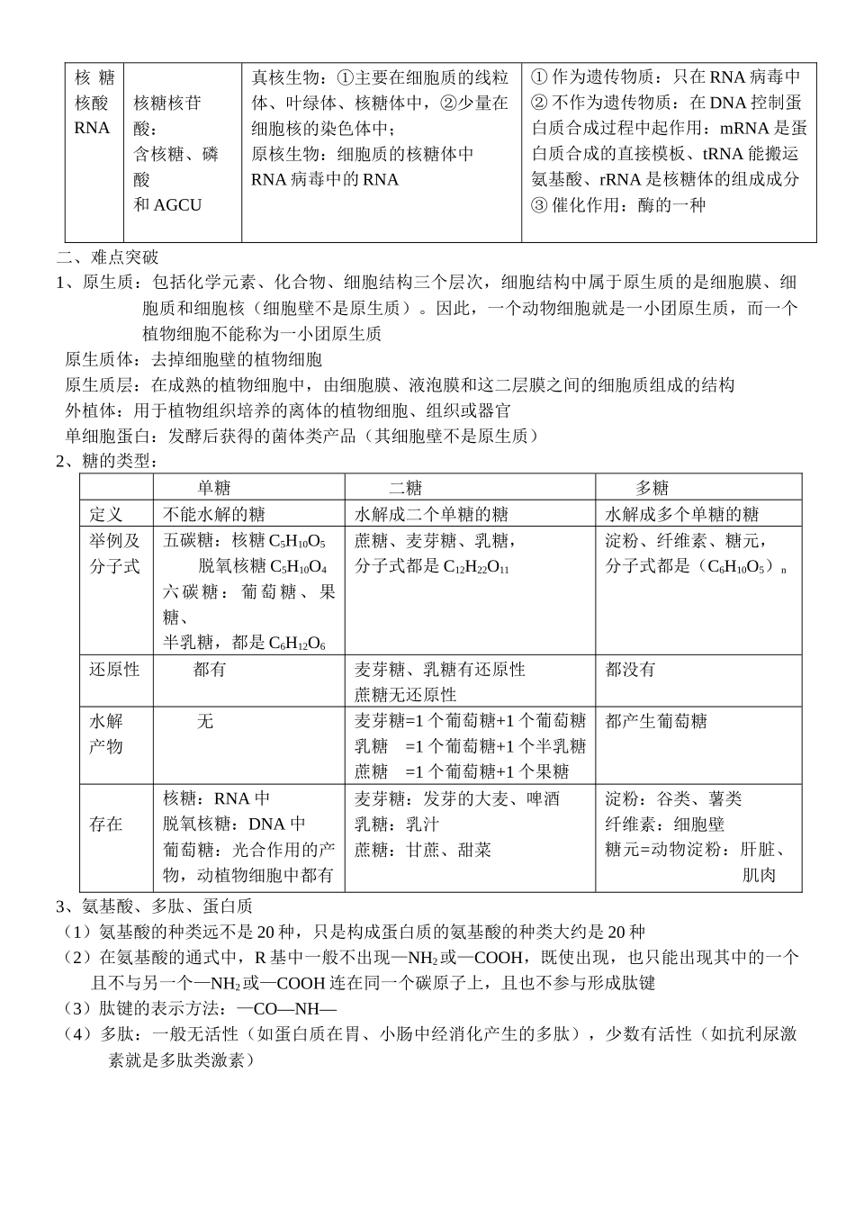 生物复习导学案1组成生物体的化合物_第3页