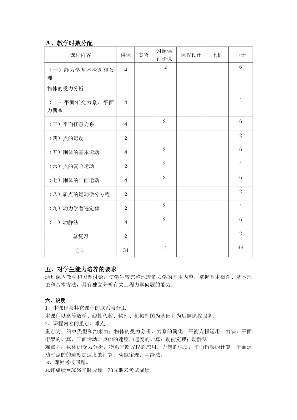轨道交通力学(一)课程教学大纲_第3页