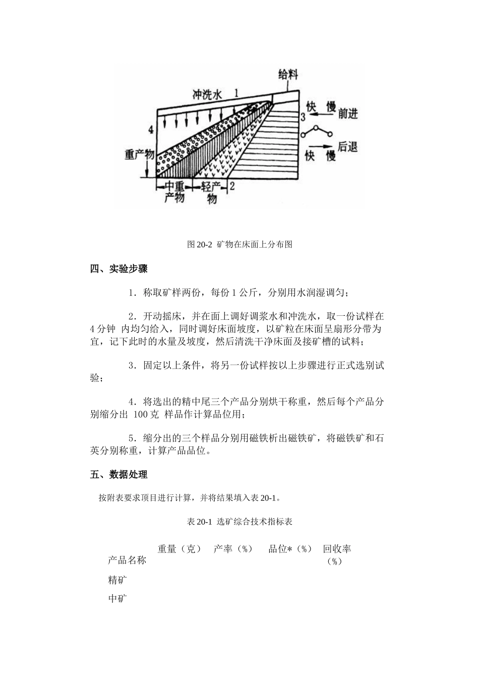 【采矿课件】实验二十摇床分选实验_第2页