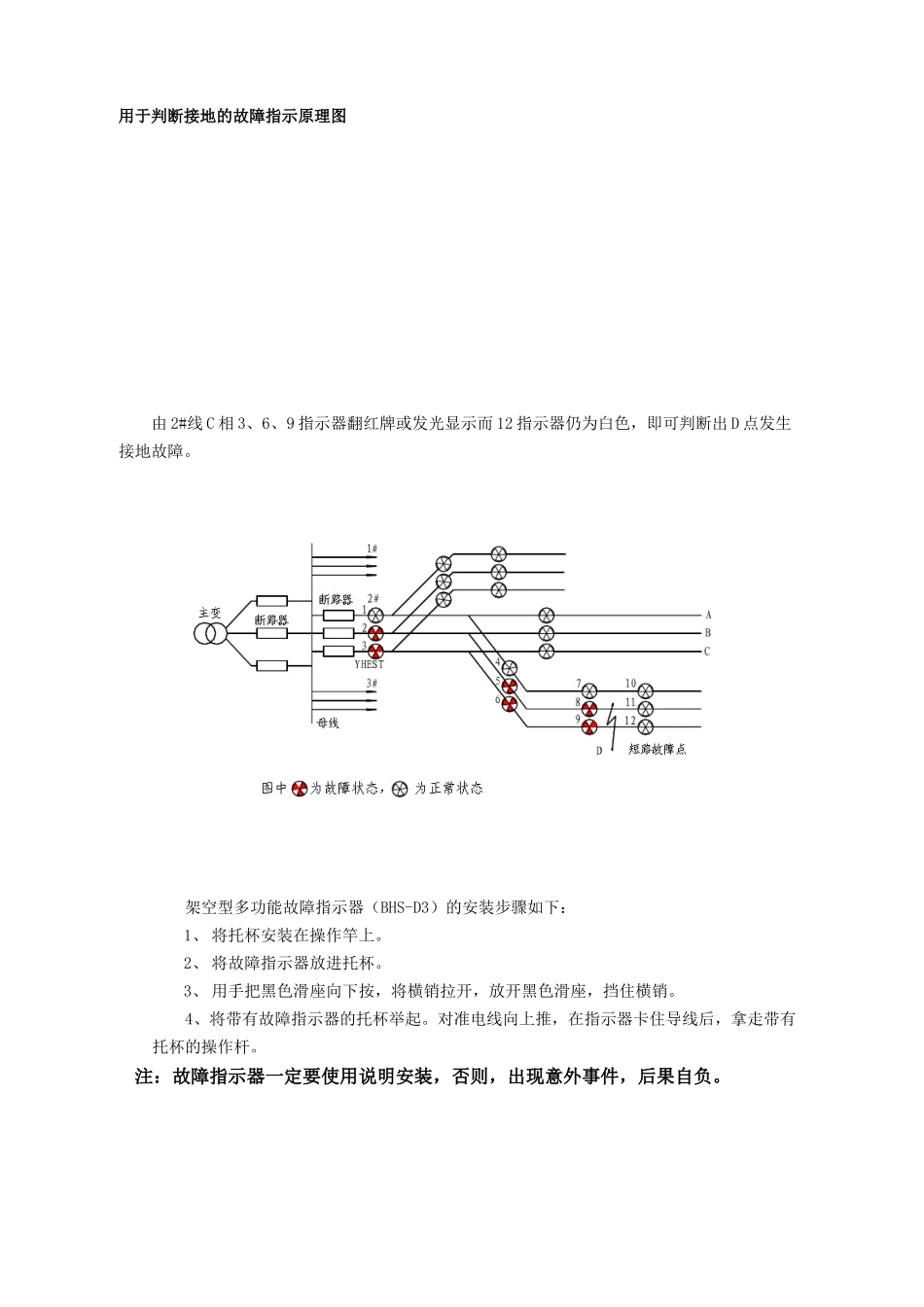 架空型多功能故障指示器_第3页