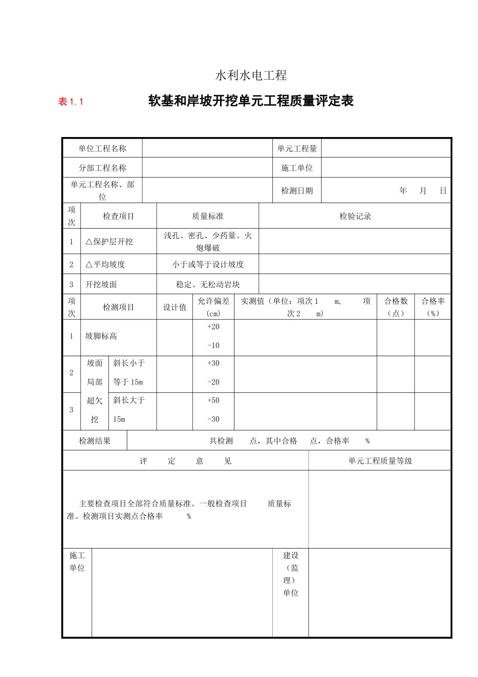 泸定县新城建设-水利工程检评表-2第二部分水工建筑工_第1页