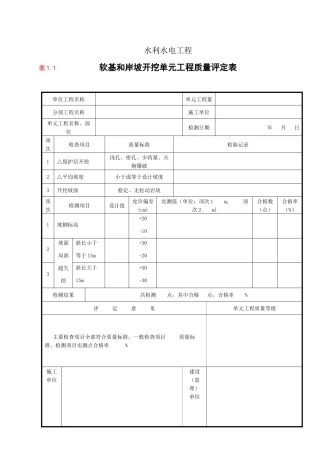 泸定县新城建设-水利工程检评表-2第二部分水工建筑工