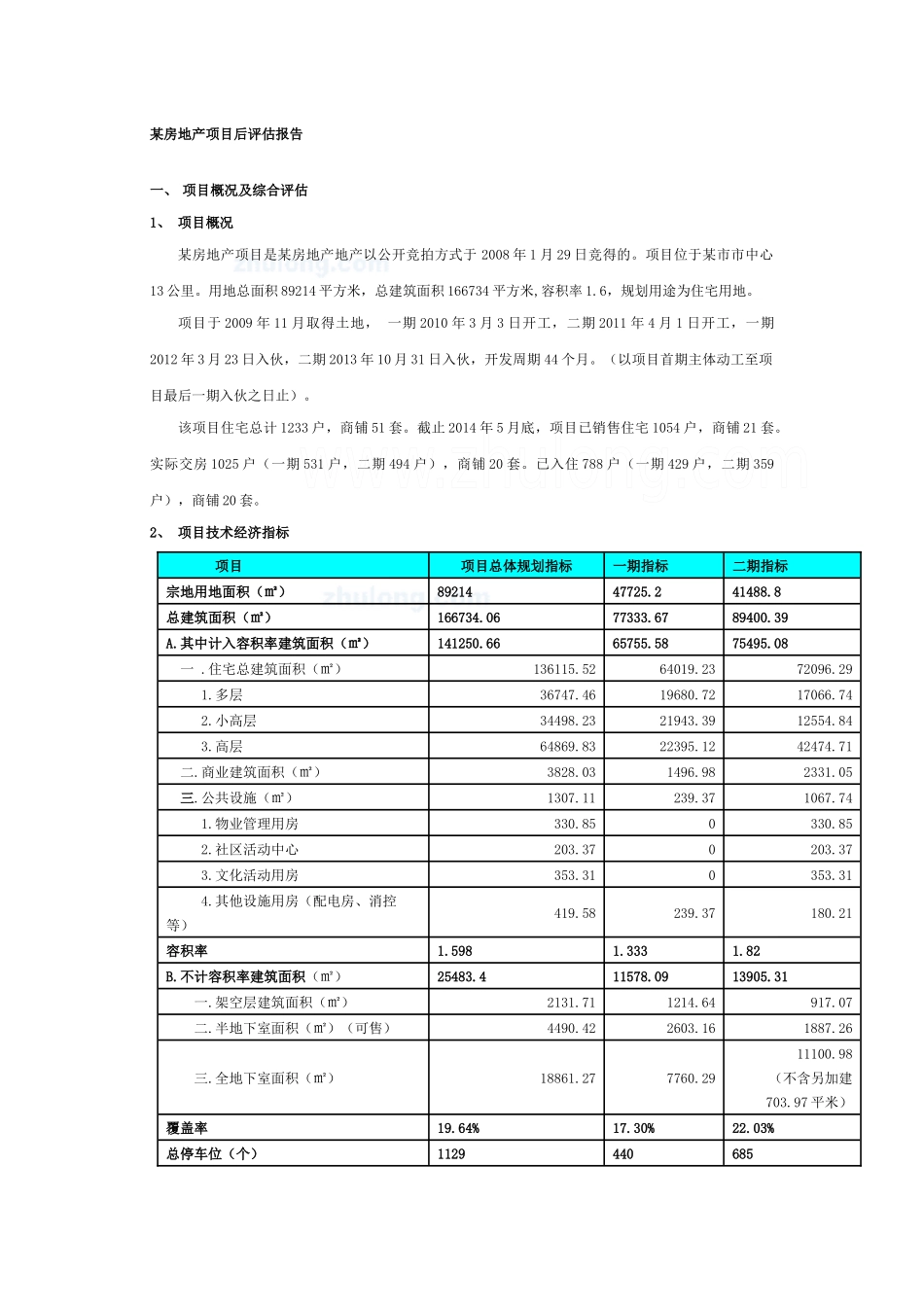 XX房地产开发项目后评估报告_第2页