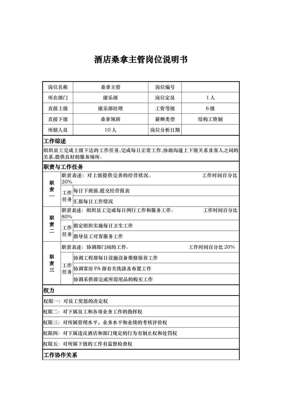 酒店桑拿主管岗位说明书_第1页