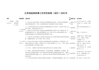 江苏省医院药事工作评价标准
