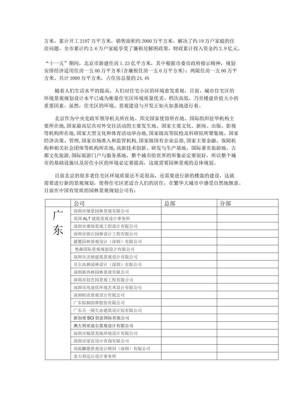 北京住宅区景观规划调查及其对策_第3页