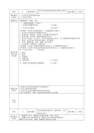 汽车电气设备教案首页12