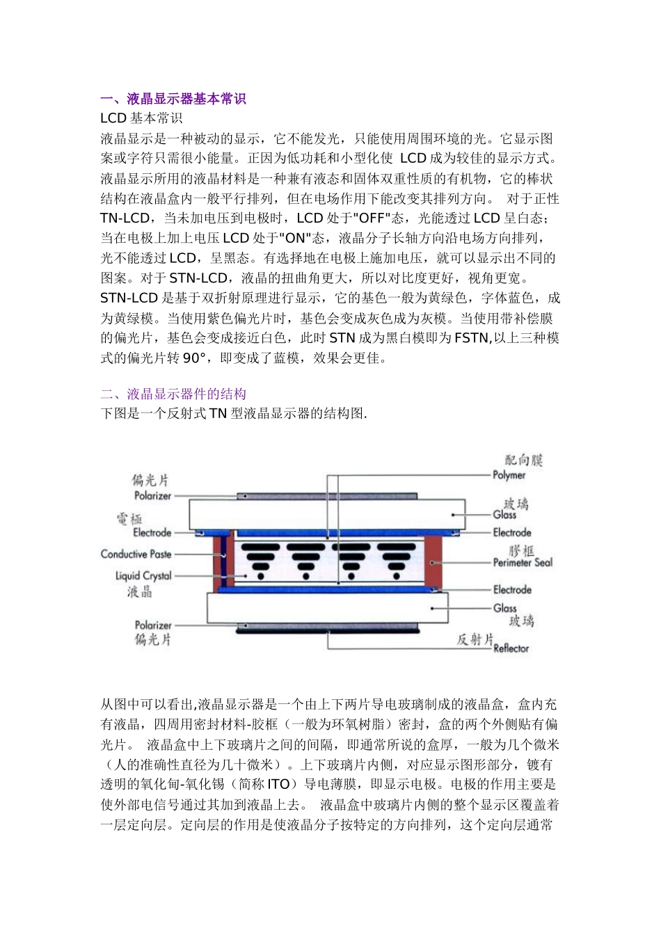 、液晶显示器基本常识_第1页