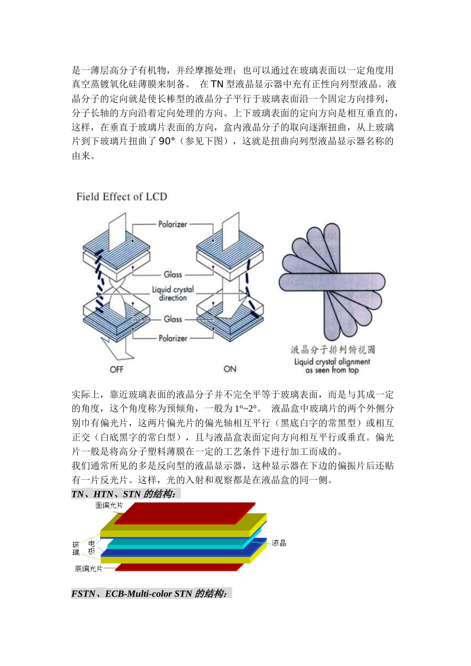 、液晶显示器基本常识_第2页