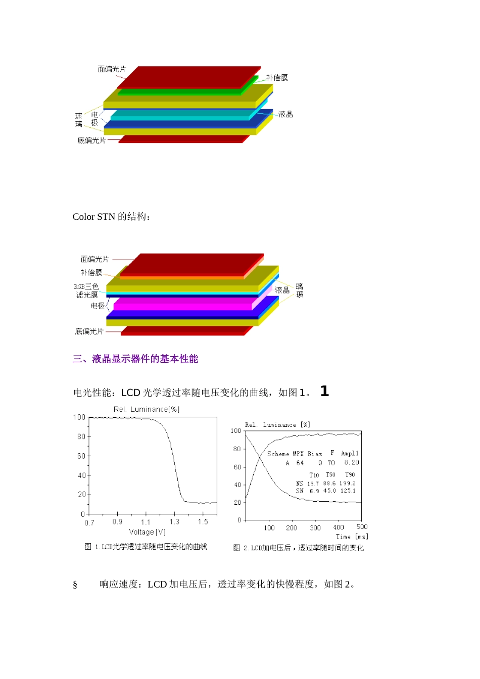 、液晶显示器基本常识_第3页