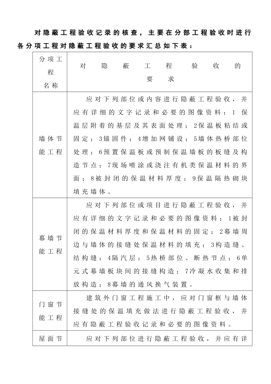 节能工程表格_第1页