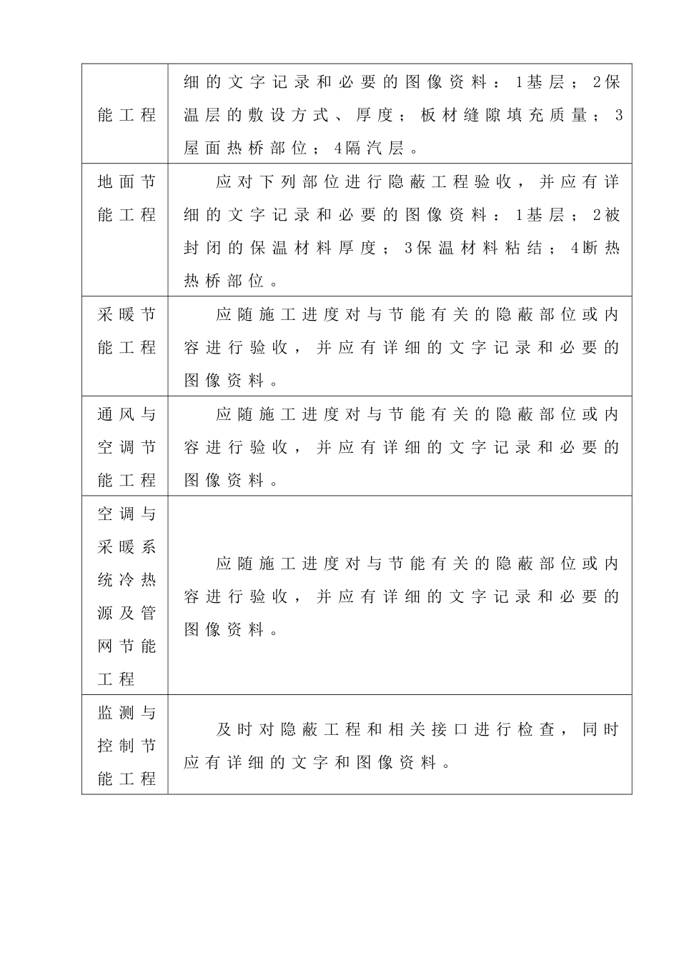 节能工程表格_第2页