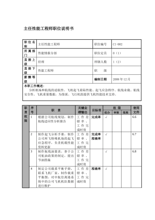 某航空物流公司主任性能工程师职位说明书及关键绩效标准