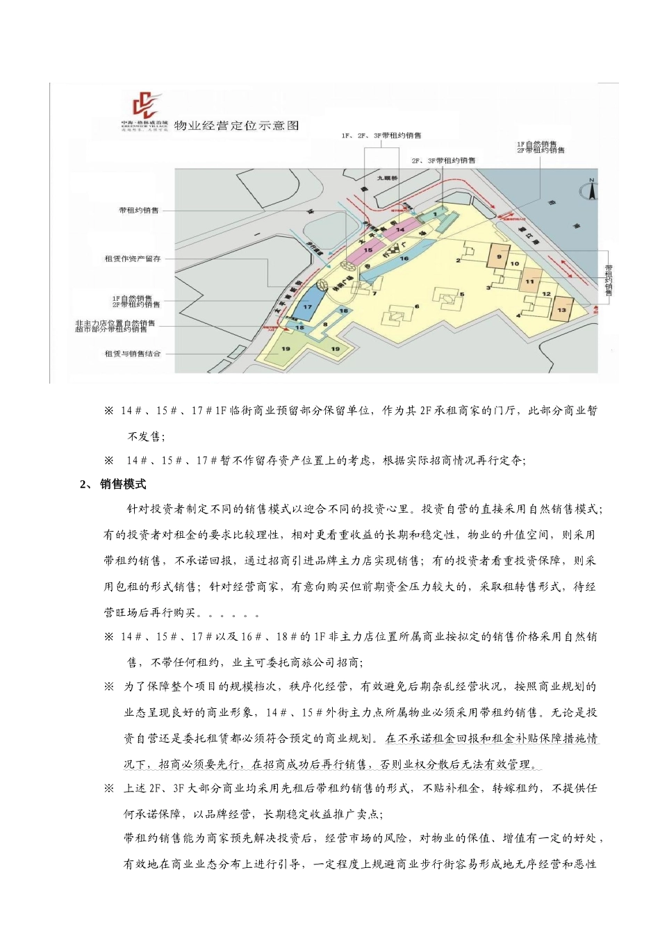 中海成都市格林威治城项目商业物业运作报告--风云亭_第2页