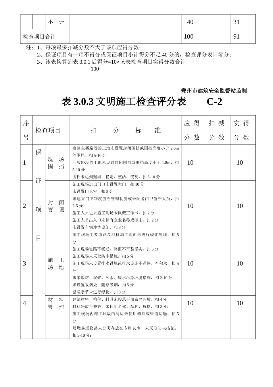 表301建筑施工安全检查评分汇总表C-259-_第3页