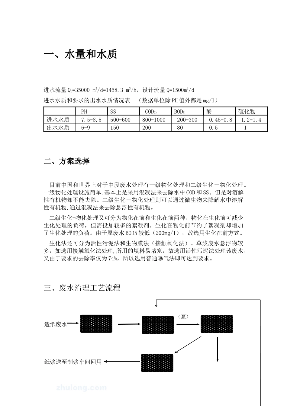 造纸厂35000吨日废水治理工艺方案_第2页