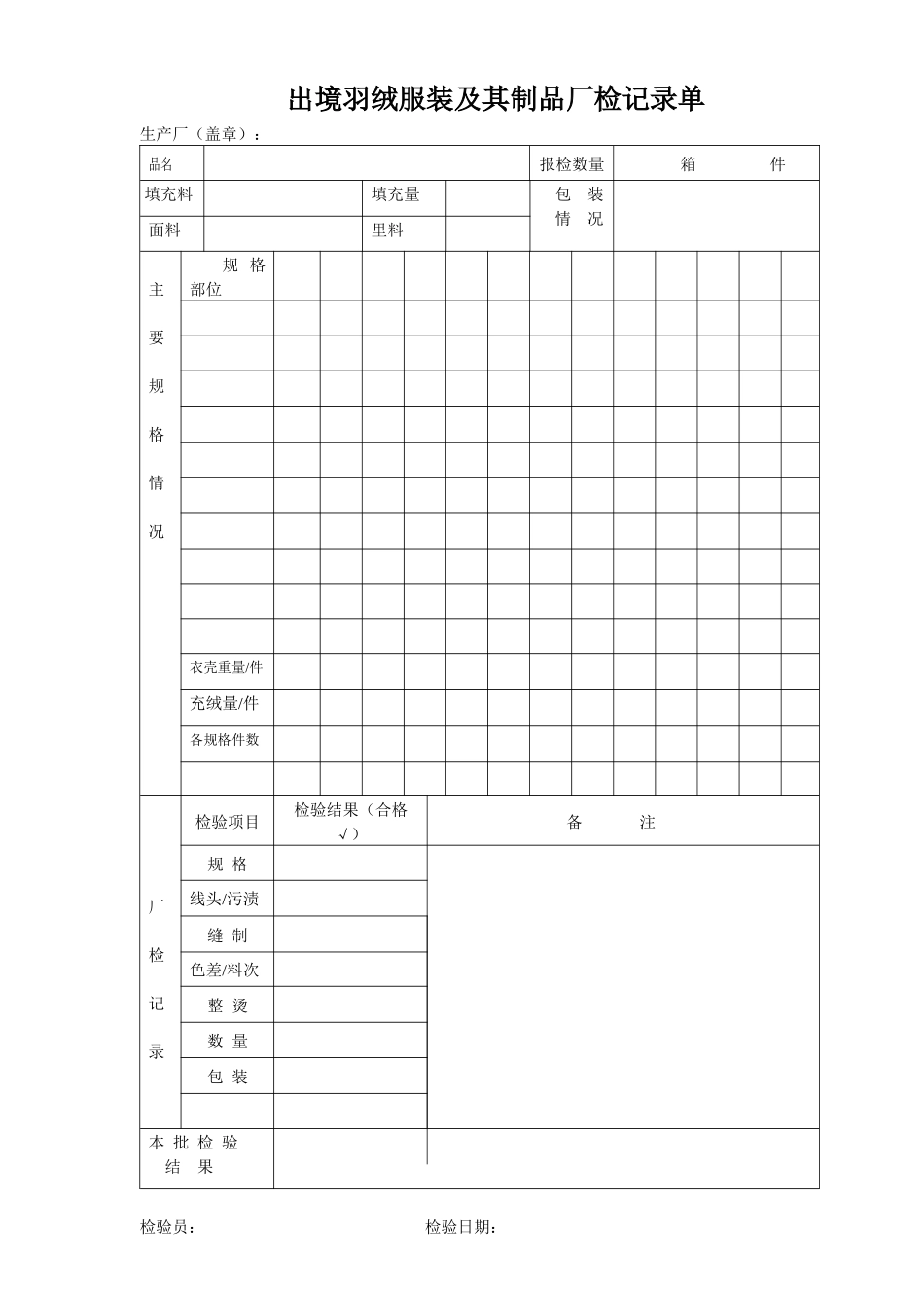 出境纺织制成品检验结果单_第2页