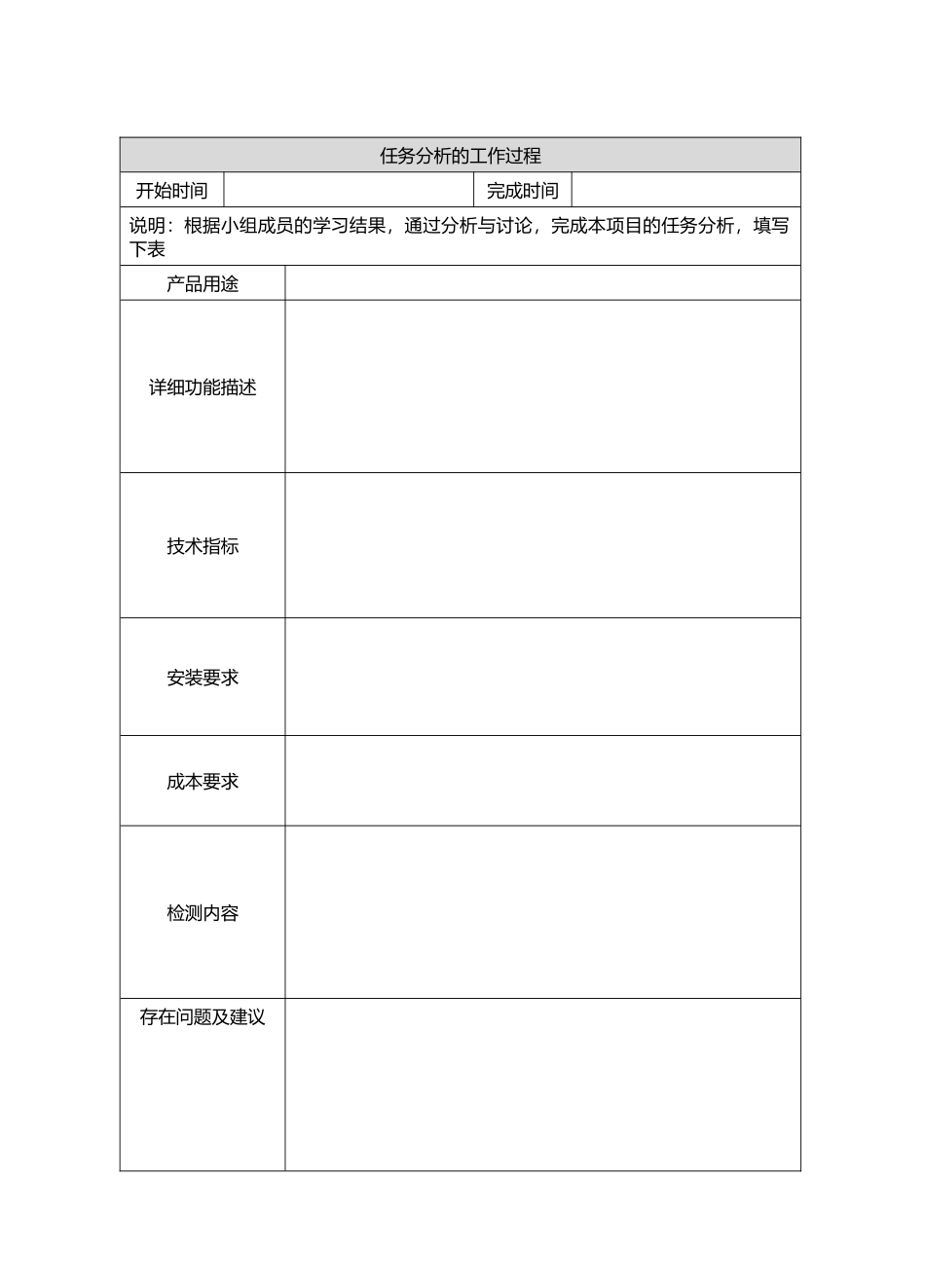 智能电子产品设计与制作工作单_第2页