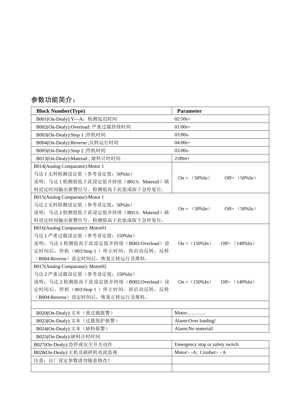 08版GL系列电气说明书_第3页