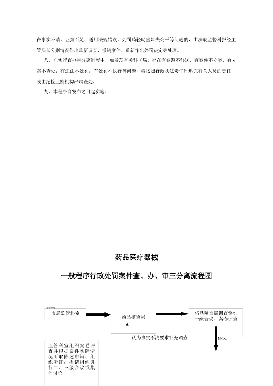 5中编-2(行政处罚)食品药品廉政风险防控_第2页