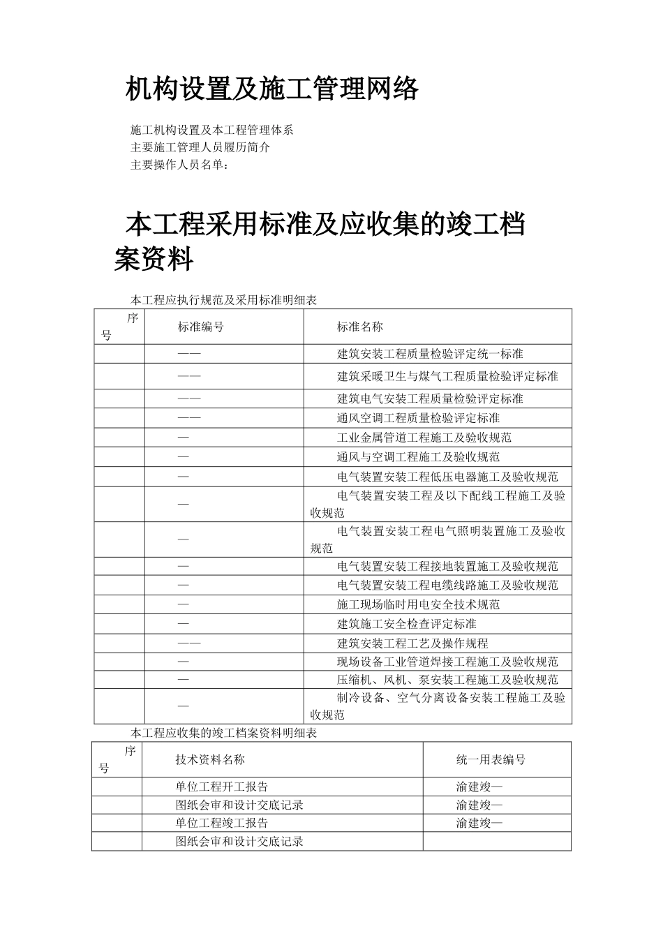 重庆某大厦安装工程施工组织设计(DOC28页)_第2页